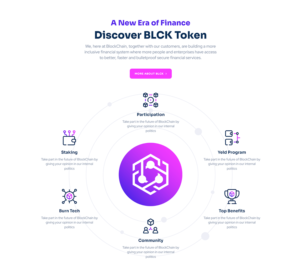 blockchain222