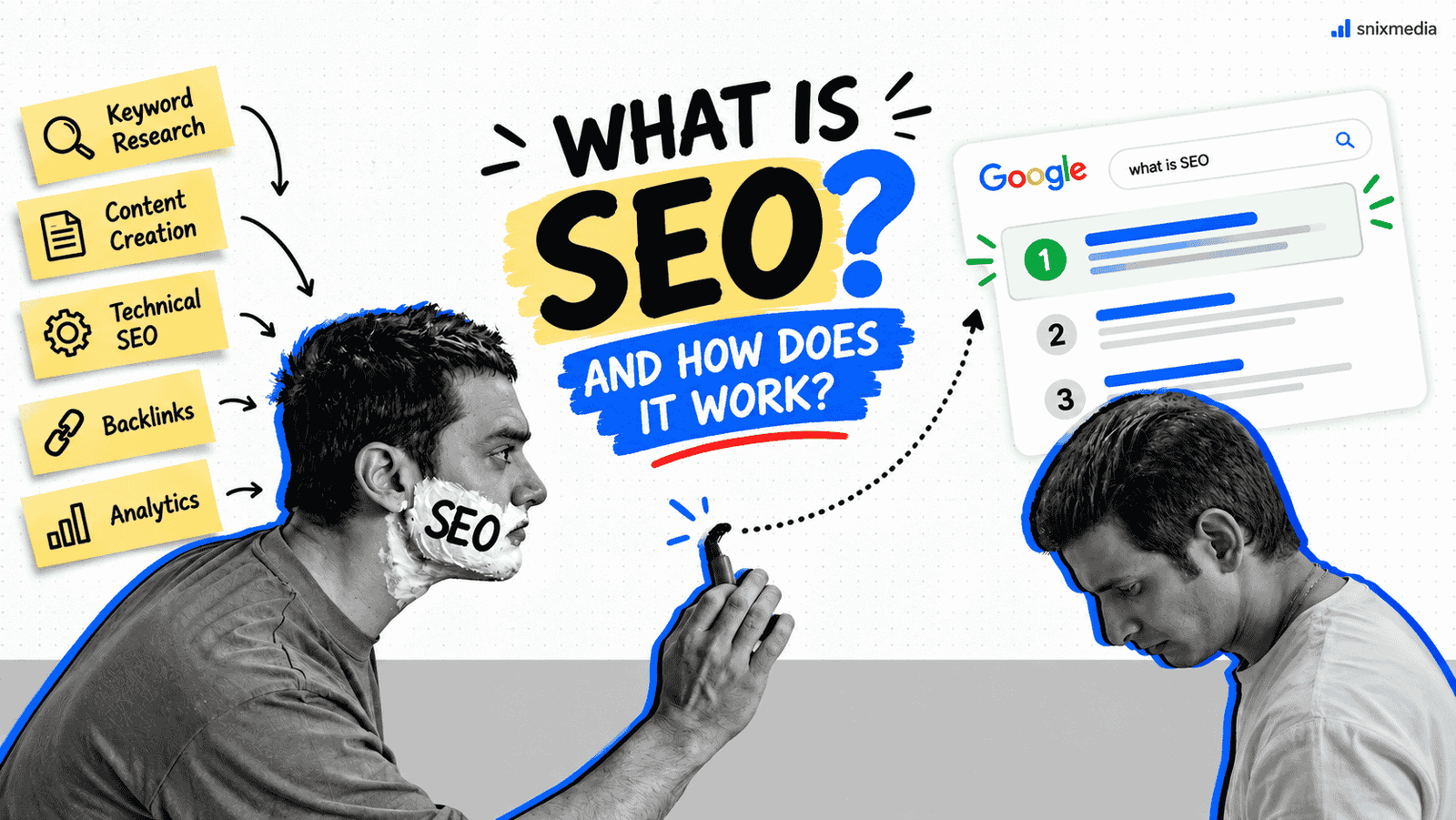 What Is SEO and How Does It Work? A Complete Beginner’s Guide (2026)